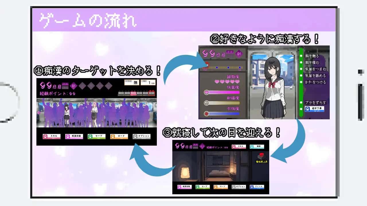 だから俺は痴○する | 中文官方最新版